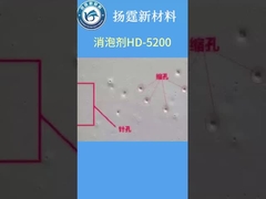 Cera degassata. Speciale per rivestimento in polvere