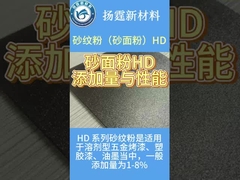 Cera di texture ad alta trasparenza per applicazioni facilmente disperse nella vernice in acciaio a bobina