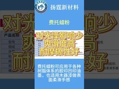 Migliorare la resistenza agli graffi con polvere di cera FT ad alto peso molecolare