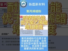 Cere micronizzate durevoli, inodore, polvere polipropilene multifunzionale