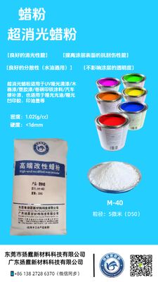 Polvere di cera PE micronizzata ad effetto super opaco con facile dispersione per inchiostri calcografici e offset